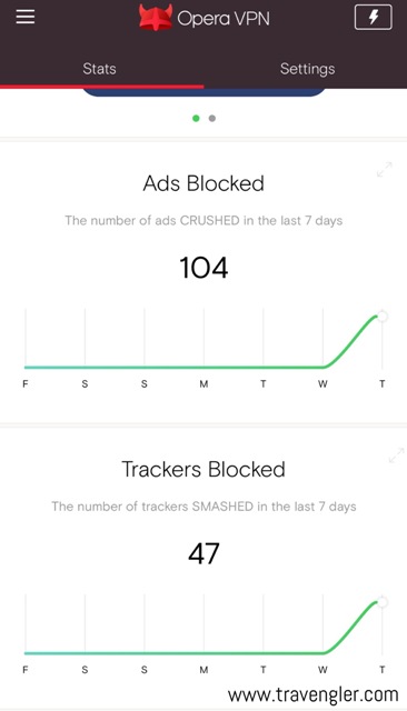cara buka situs diblokir vpn untuk android