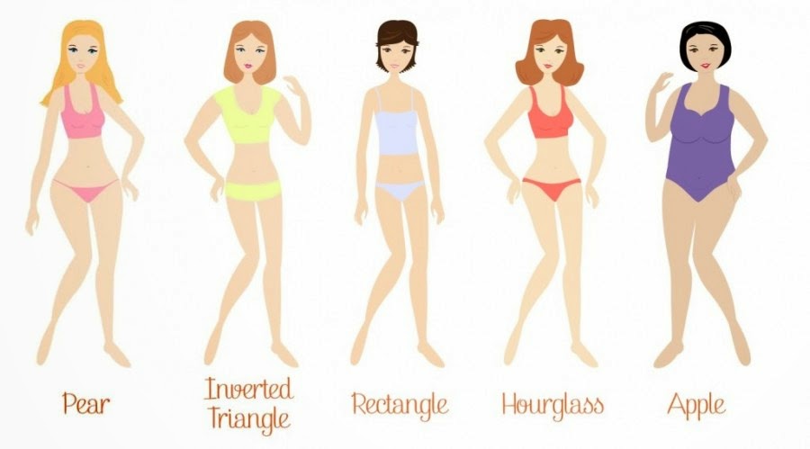 Weight Loss Diet Plans 10 Days To Burn Belly Fat How To Get