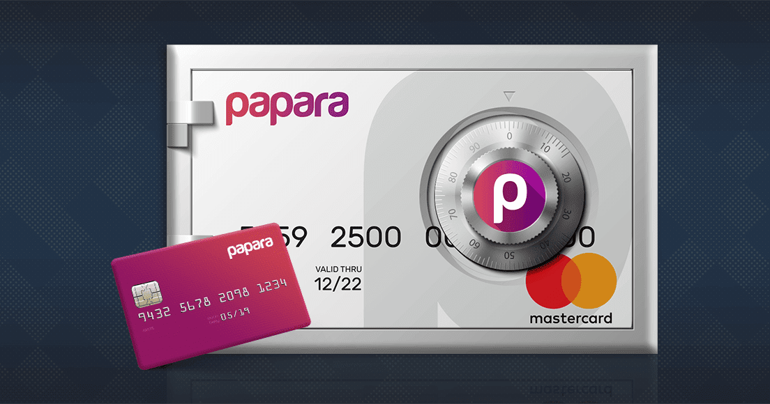 White only в сша. Виртуальная карта пипл. Виртуальная карта пипл. 538 electoral votes. Atm card.