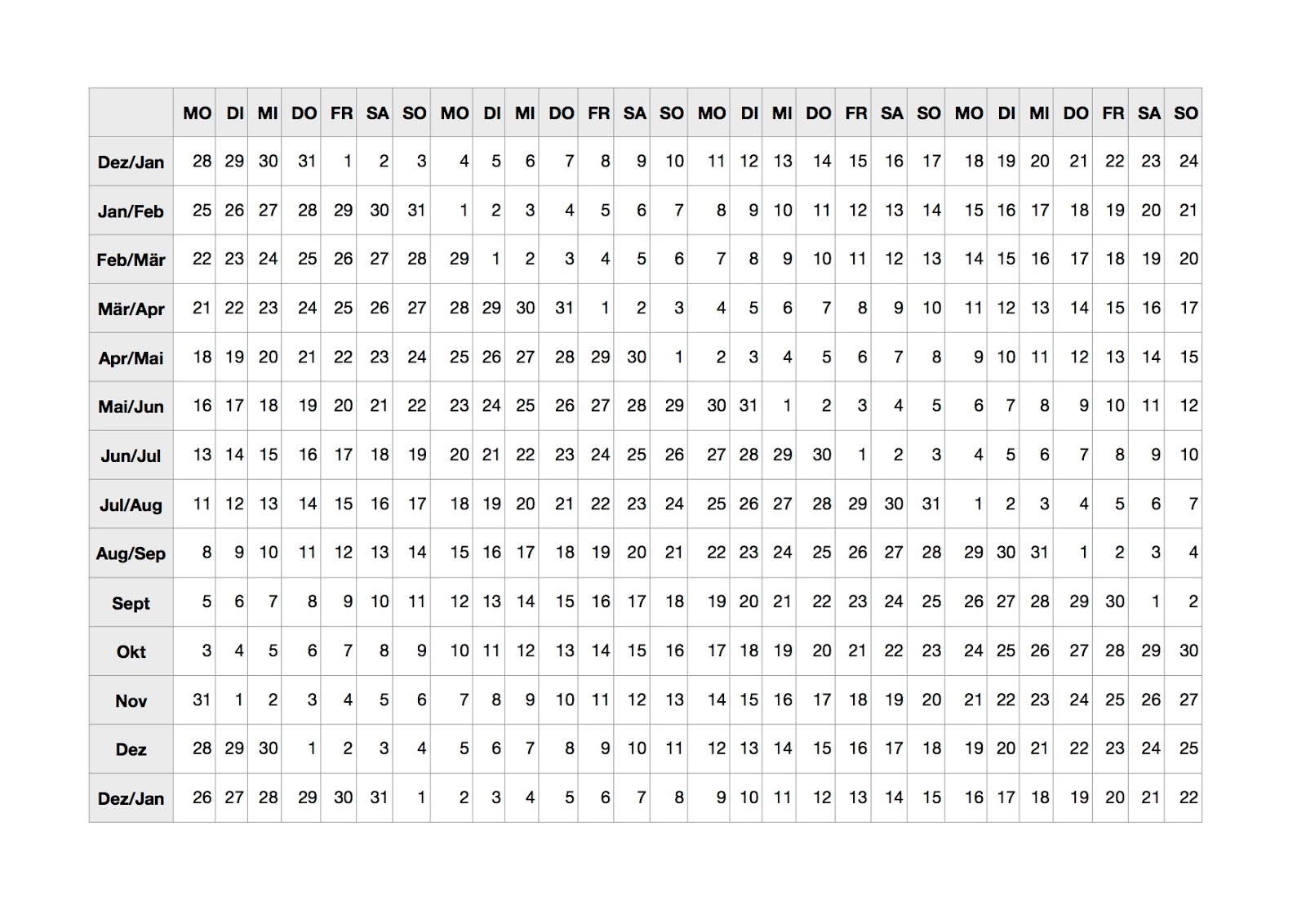 Zykluskalender Zum Ausdrucken
