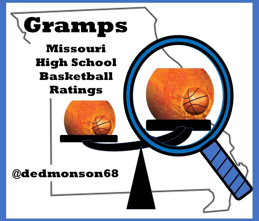 Gramps Missouri High School Basketball Ratings