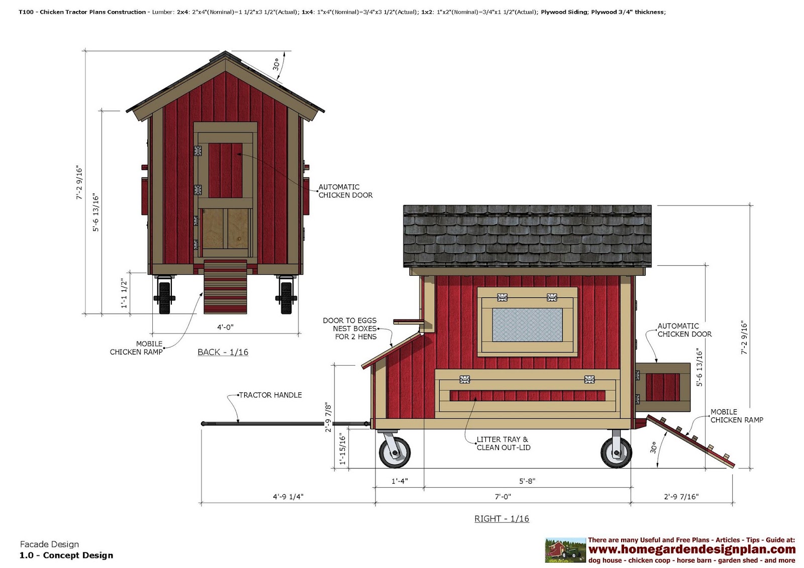 T100 Chicken Tractor Plans Construction Chicken Tractor Design