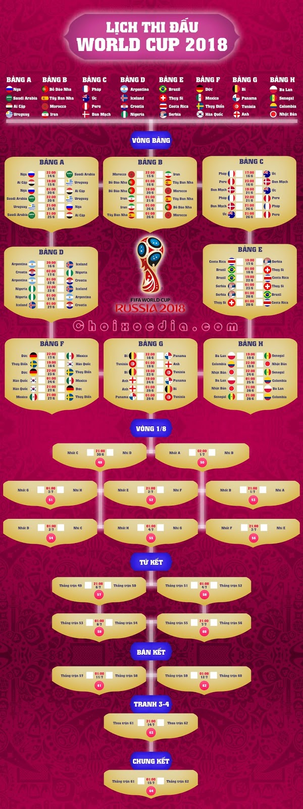 Lịch thi đấu World Cup 2018 Lịch truc tiep bong da WC 2018 Keo World Cup Ty le ca cuoc WC