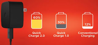 Charger Charger