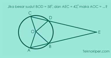 Contoh Soal Dan Pembahasan Perihal Bundar