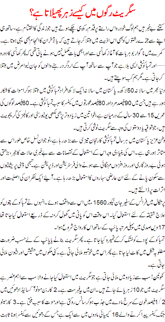 Urdu Kahani Essay On Disadvantages Of Smoking In Urdu Smoking Ke Essay On Disadvantages Of Smoking In Urdu