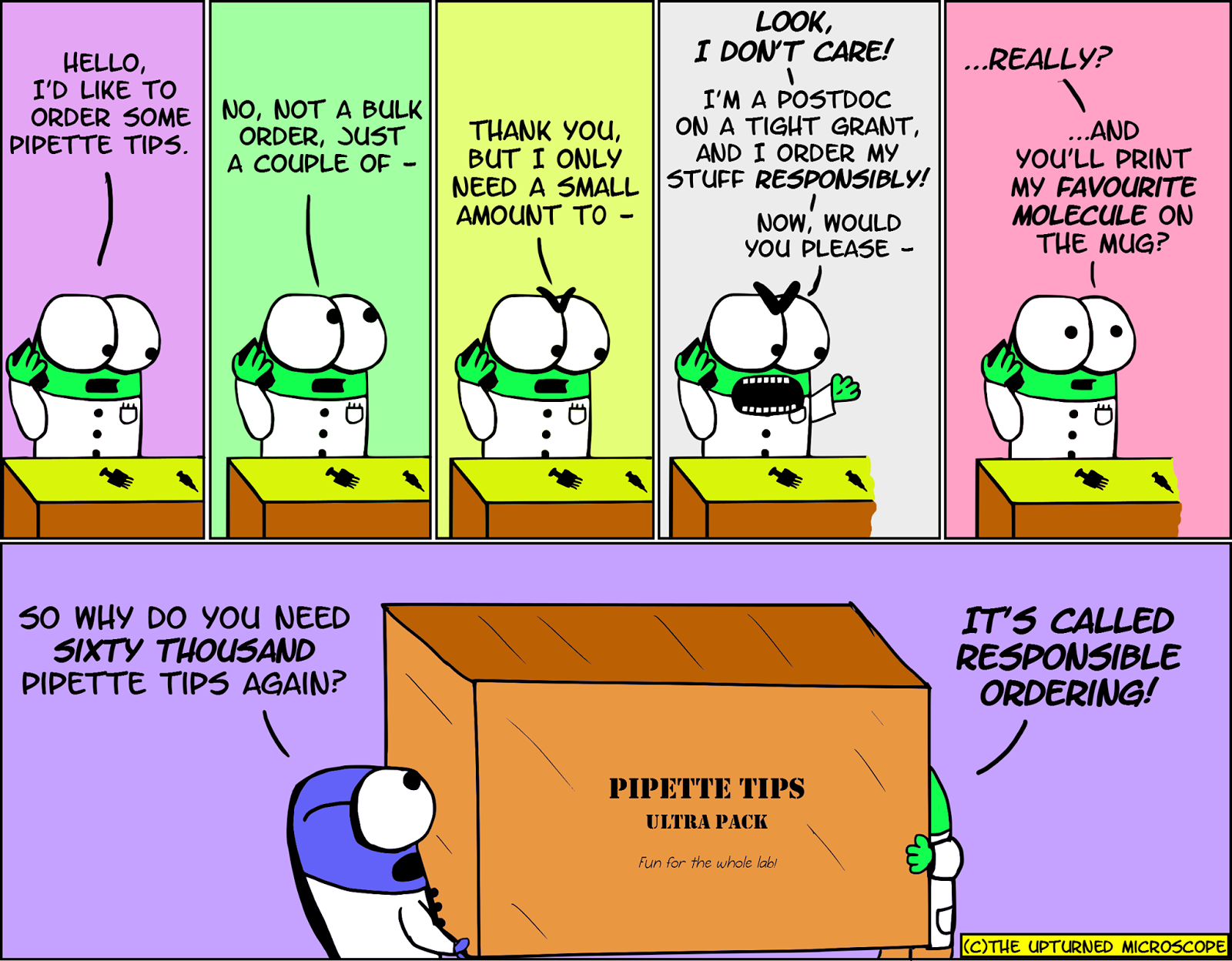 Pipette Tip Personalities