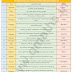 The Hindu Vocabulary with English-Hindi meanings (14-09-2017)