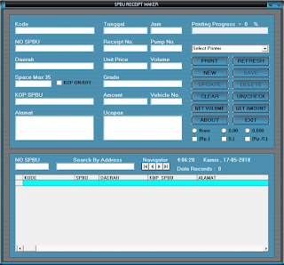 software spbu software spbu