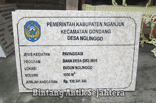 prasasti kegiatan prasasti kegiatan