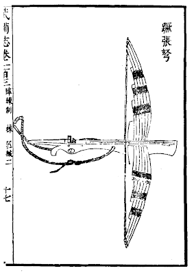 Ming Dynasty One foot crossbow Ming Chinese Single-shot crossbow