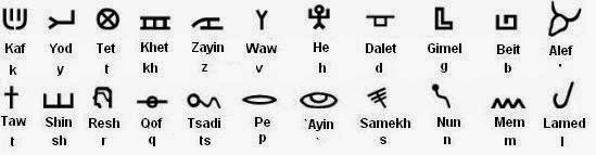 Sejarah Perkembangan Sistem Informasi dan Teknologi Informasi - Kip�s Blog