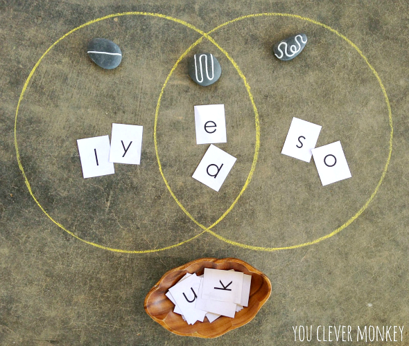 Literacy Centre Ideas - activities and printables perfect for use with 5-7 year old children to help develop their early literacy skills | you clever monkey