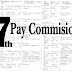 Much Awaited 7th Pay commission in in Last phase