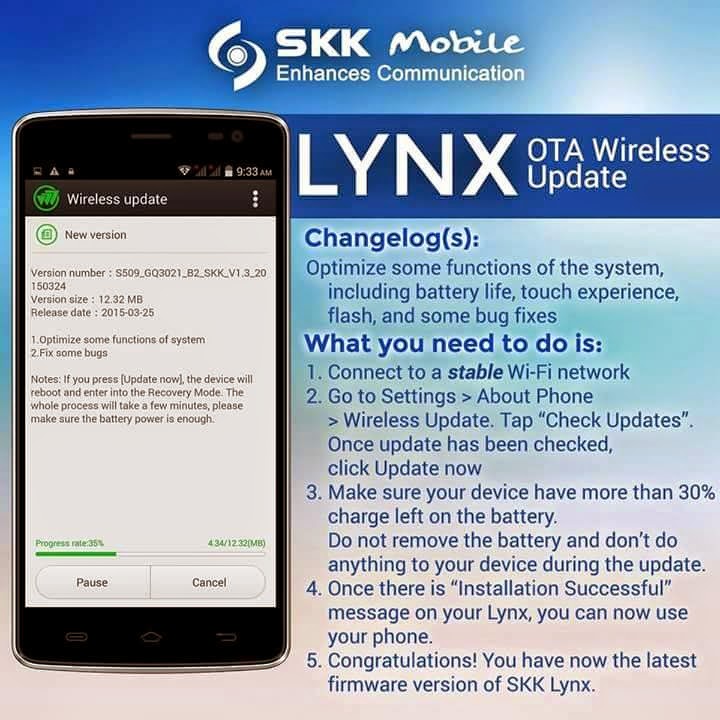 SKK LYNX UPDATE