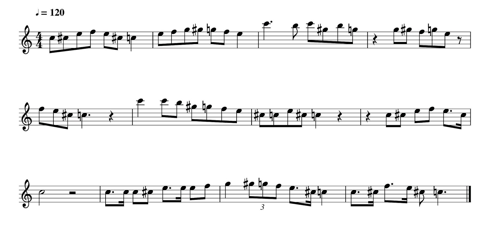 Penggunaan Arabic Scale ( Scale Arab ) SEPUTAR MUSIK