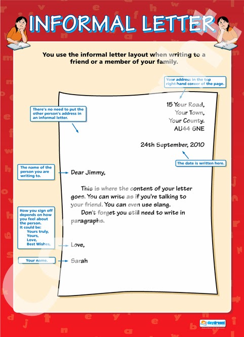 how to write a