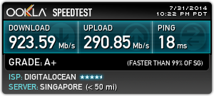 SSH Gratis 27 January 2017 Singapore: (SSH File 28 1 2017) SSH Gratis 27 January 2017 Singapore: (SSH File 28 1 2017)
