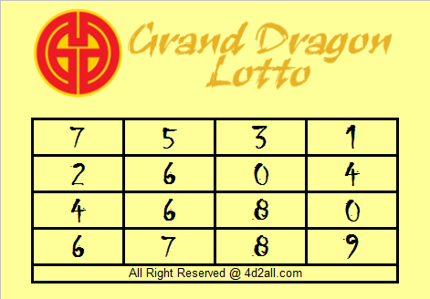 Gd lotto prediction chart today