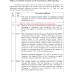 SSC CGL 2018 Corrigendum Notice (11.05.2018)