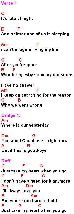 Download Lirik Lagu Titanic Arsia Lirik