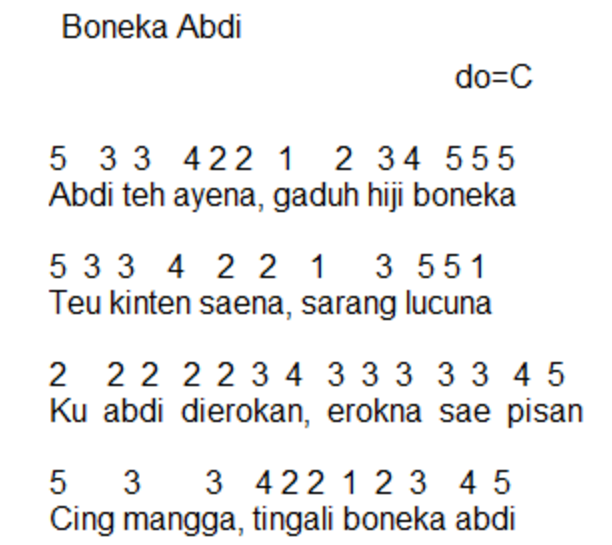 Not Angka Lagu Boneka Abdi Pianika Recorder Keyboard Suling