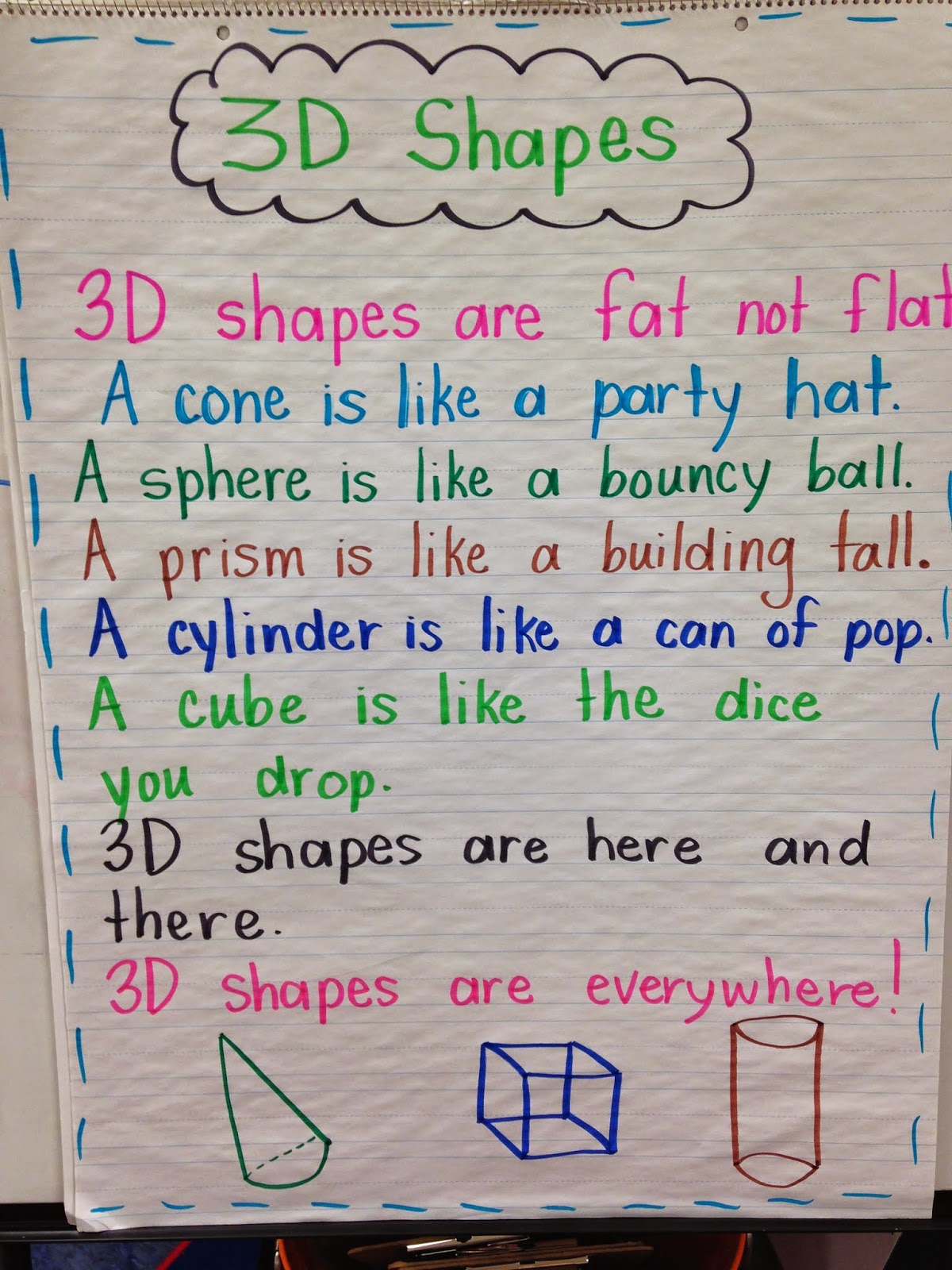 mrs-wheeler-s-first-grade-tidbits-geometry