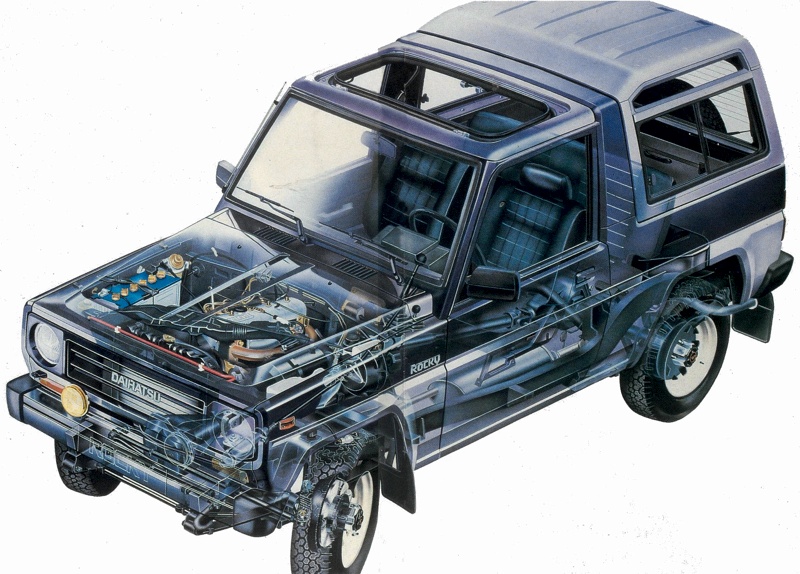 9095 Daihatsu Rocky (F300S)