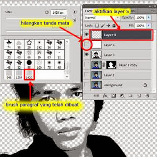 Manusia Koran Dengan Photoshop