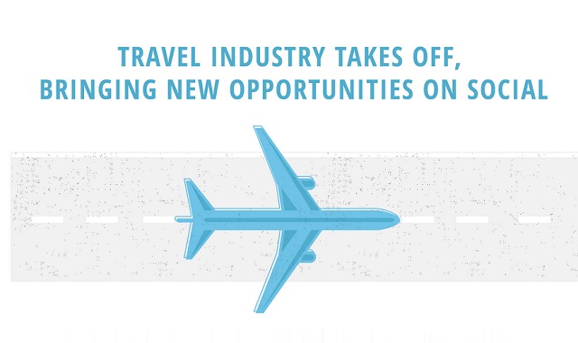 Image: Travel Industry Takes Off, Bringing New Opportunities on Social
