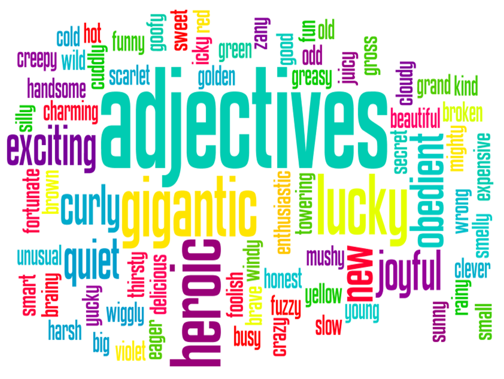 Order of adjectives in English (Ordem dos adjetivos em inglês)