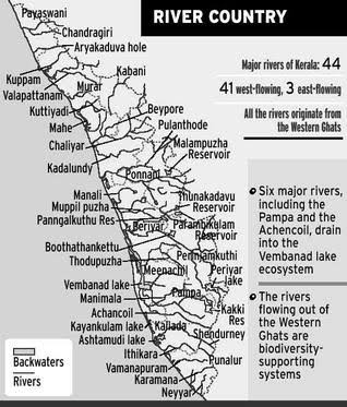 Kerala River Map Pdf Kerala Psc Adda: Facts About Rivers In Kerala