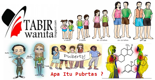 Gambar Anak Pada Masa Pubertas Kartun Gambar Anak Pada Masa Pubertas Kartun