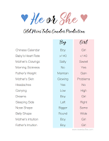 Old Wives Tales Gender Prediction Chart (FREE Printable!) - Sweet Softies