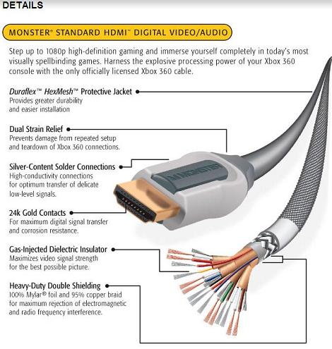 Hdmi сплиттер кабель hd 1080p 4k. Hdmi приложение. Earc hdmi 2. 5. Hdmi 2.