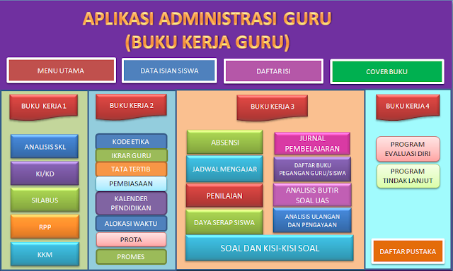 Aplikasi Buku Kerja Guru