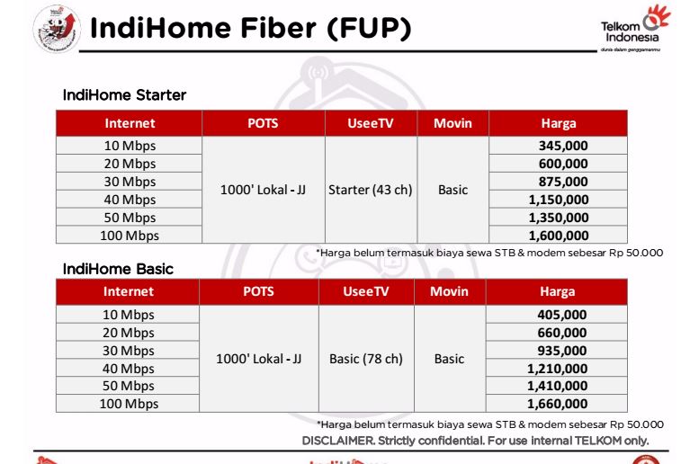 Update Harga Paket Speedy Indihome Telkom 2016 Barokong Com