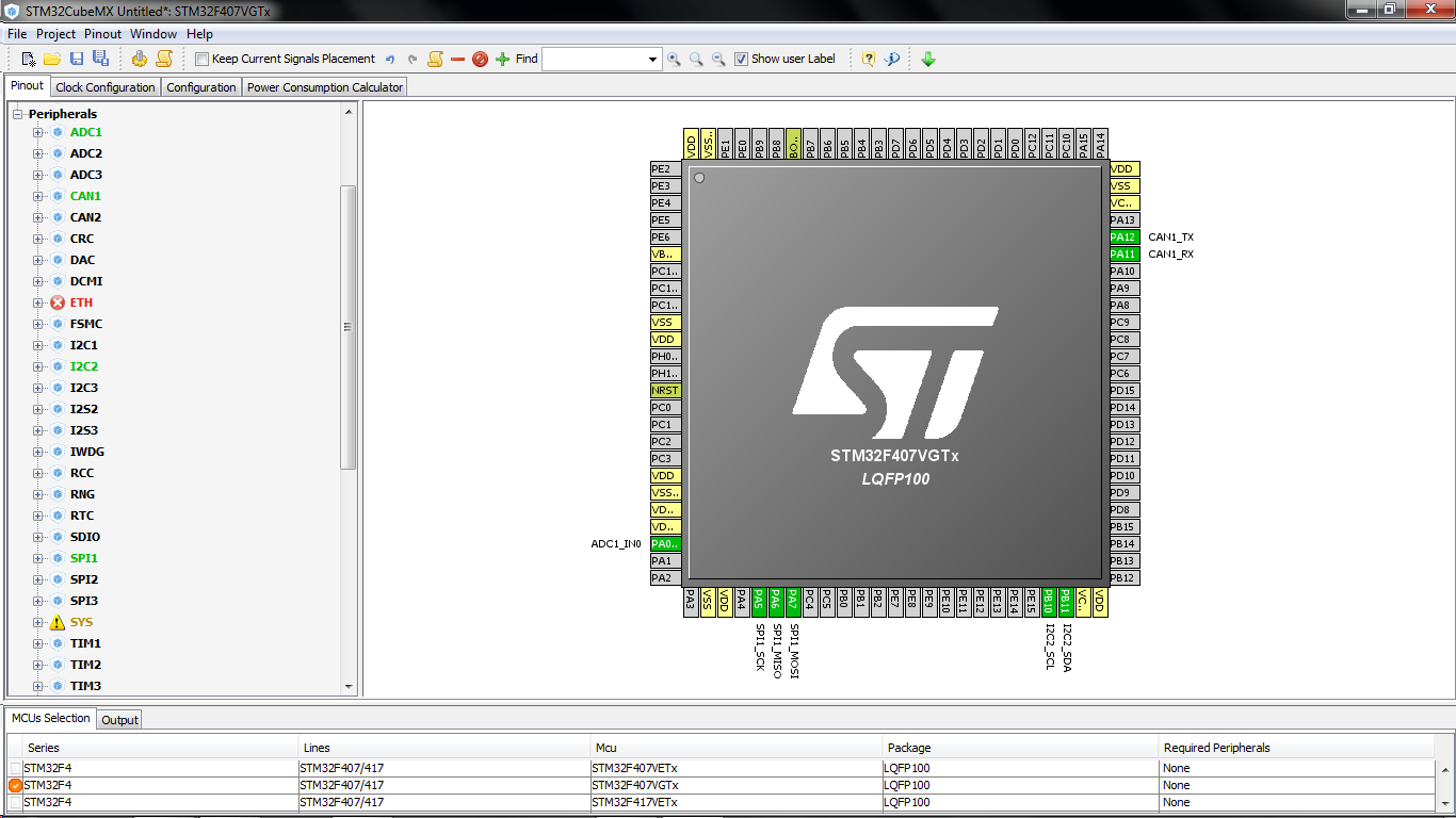 Electrónica STM32F4 Discovery