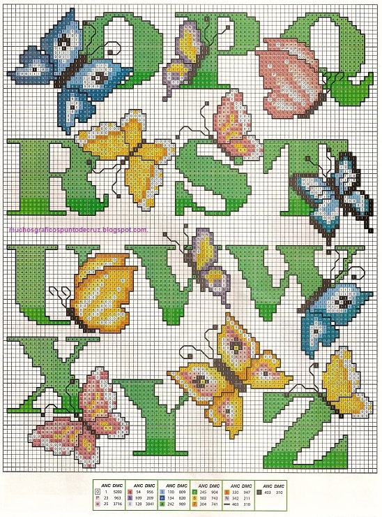 Featured image of post The Best 13 Con Mariposas Letras En Punto De Cruz Mayusculas Y Minusculas