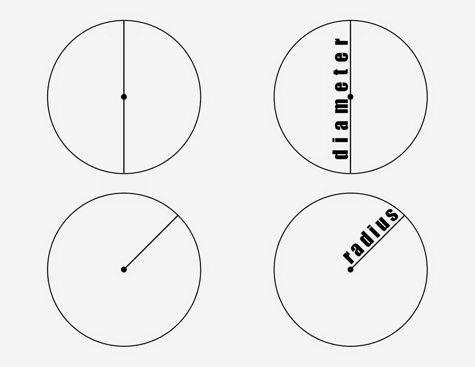 Divisible by 3 [Andrew Stadel] Going Round In Circles