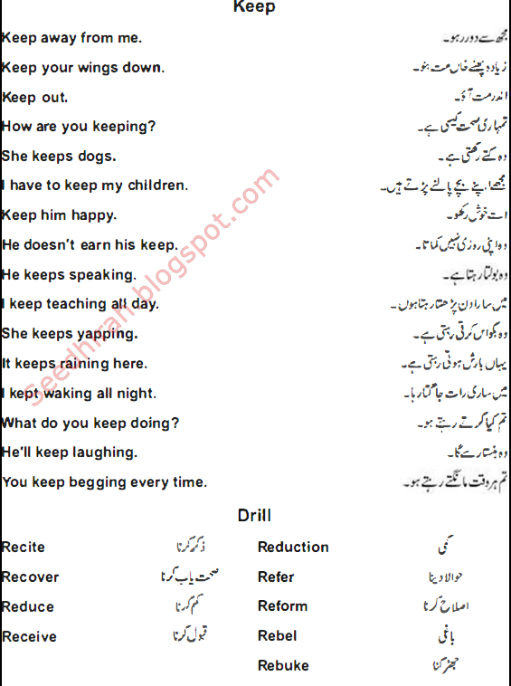 Learn English in Urdu - Keep