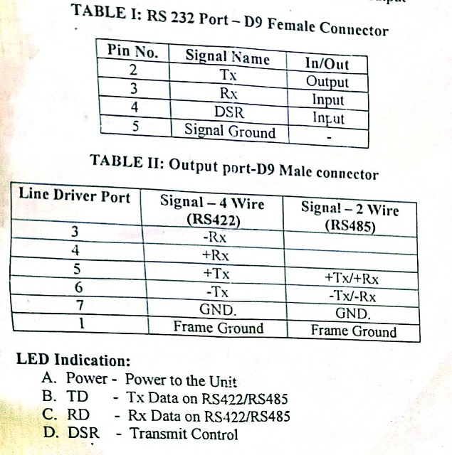 Operation Manual For Rs232 To Rs422  Rs485 Vice