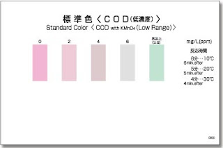 Test thử COD thang thấp - kiểm tra nhanh hàm lượng COD thang thấp - test nhanh COD - test Kyoritsu