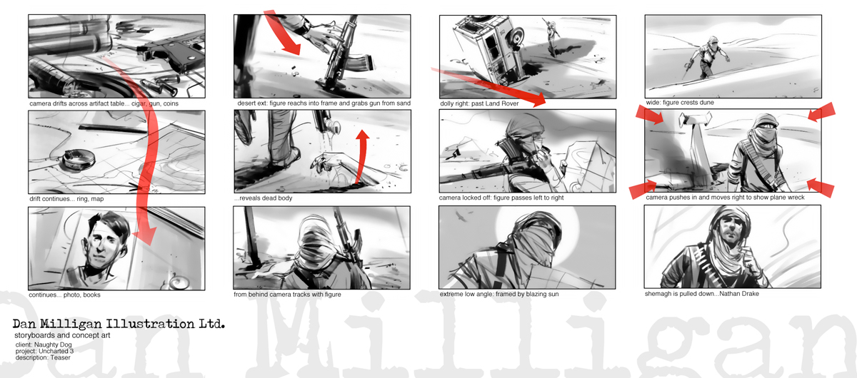 Story Board Trailer del videojuego Uncharted 3