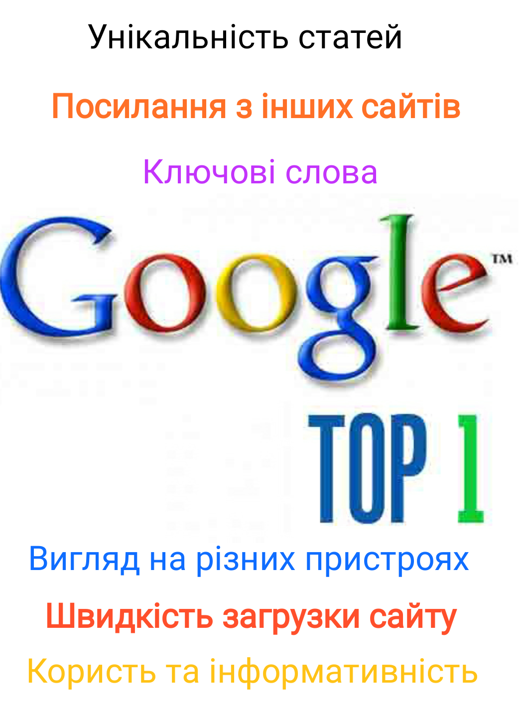 Правила життя SEO-оптимізатора. моїй практиці були випадки Правила життя SEO-оптимізатора. моїй практиці були випадки