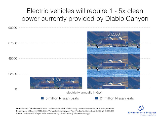 electriccars.jpeg
