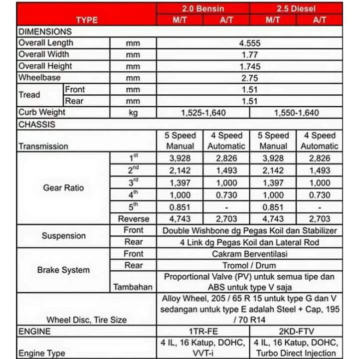 52+ Cara Hitung Rasio Gear Sepeda, Ide Sepeda Terbaru!
