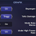 Cara Mengaktifkan Mode High Frame Rate di Android Versi Apapun