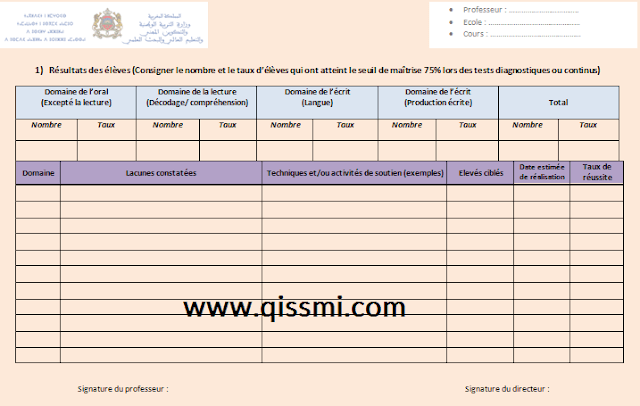 خطة الدعم باللغة الفرنسية