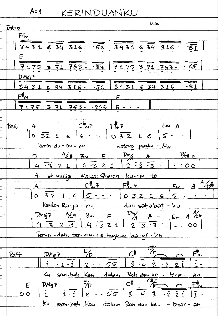 Lemari Hannes Kerinduanku (Joy of My Desire) Not Angka